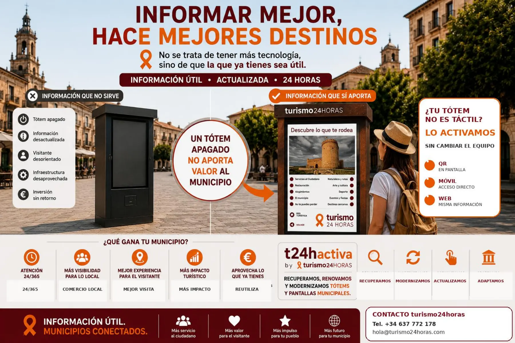 Folleto T24H Activa: comparación ilustrativa entre un tótem apagado y una pantalla con información útil; recuperación de equipos, acceso por QR, móvil y web